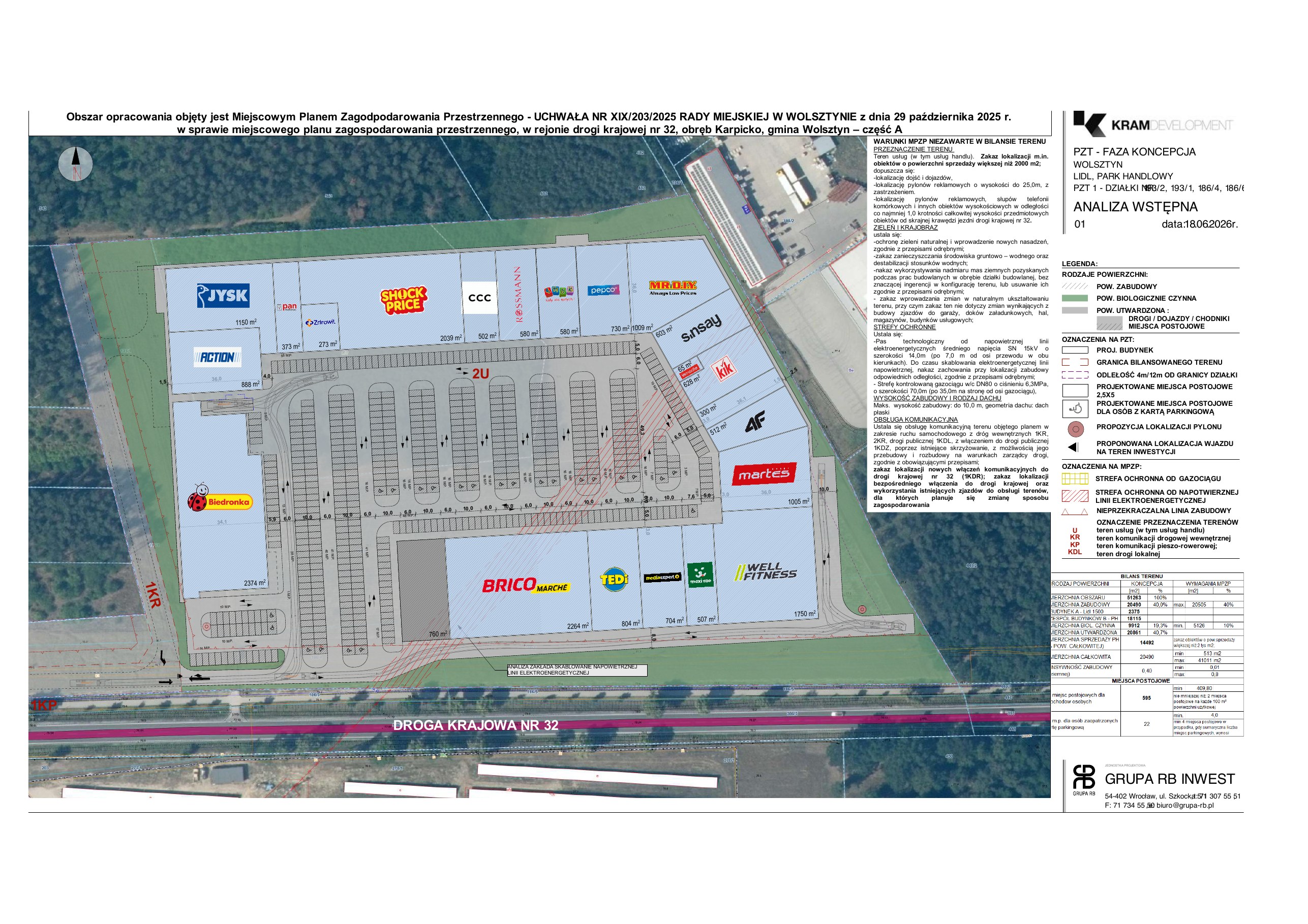 Plan zagospodarowania terenu SHOPLAND Wolsztyn